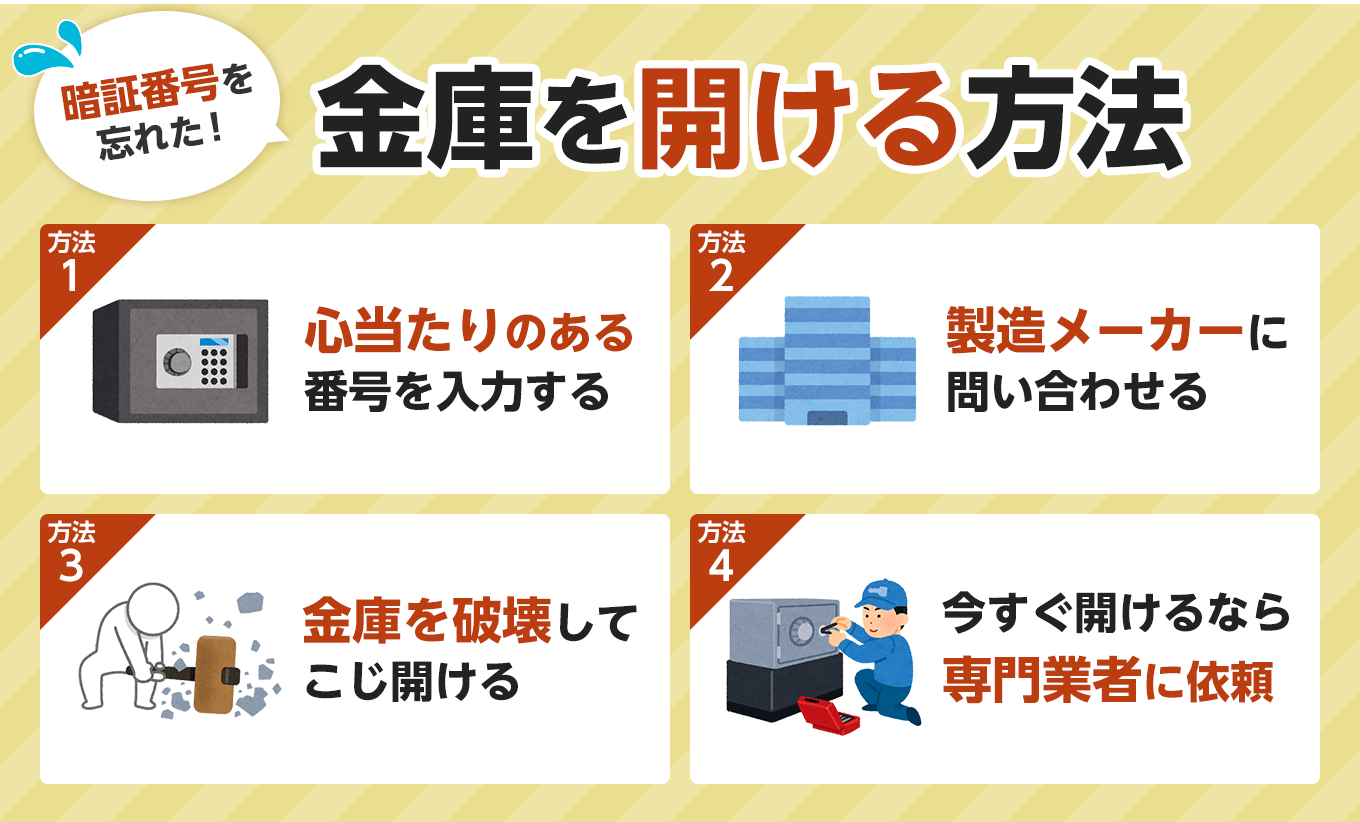 暗証番号を忘れた金庫を開ける方法|金庫専門業者の選び方も