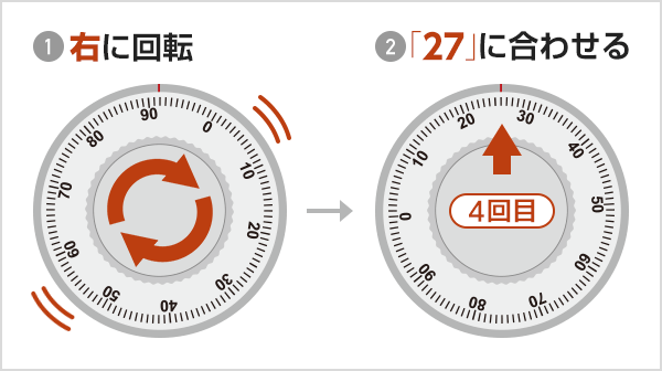 金庫が開かない時の対処法 ― ダイヤルの合わせ方や、様々なタイプの金庫の開け方について │ 金庫110番