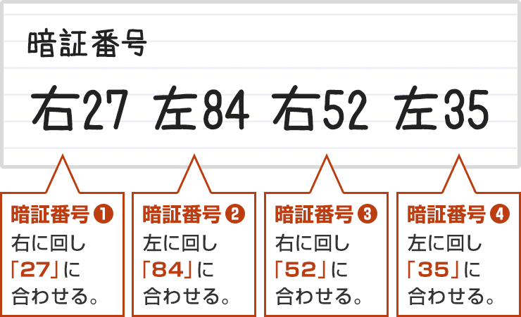 金庫が開かない時の対処法 ― ダイヤルの合わせ方や、様々なタイプの金庫の開け方について │ 金庫110番